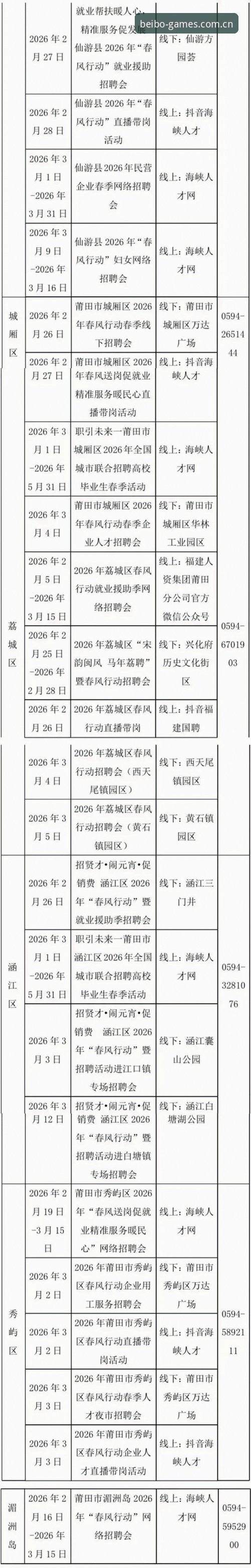 贝博体育官网2026最新版本上线，入口地址全面升级引领娱乐新风向